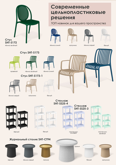 Современные пластиковые стулья